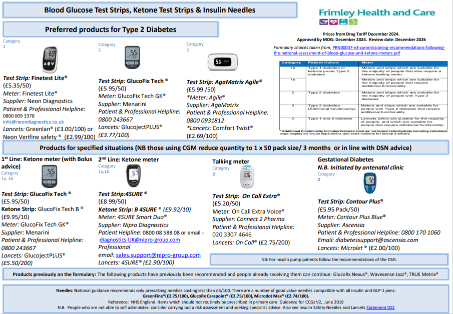 Blood glucose test strips & insulin needles for type 2 diabetes (preferred products)
