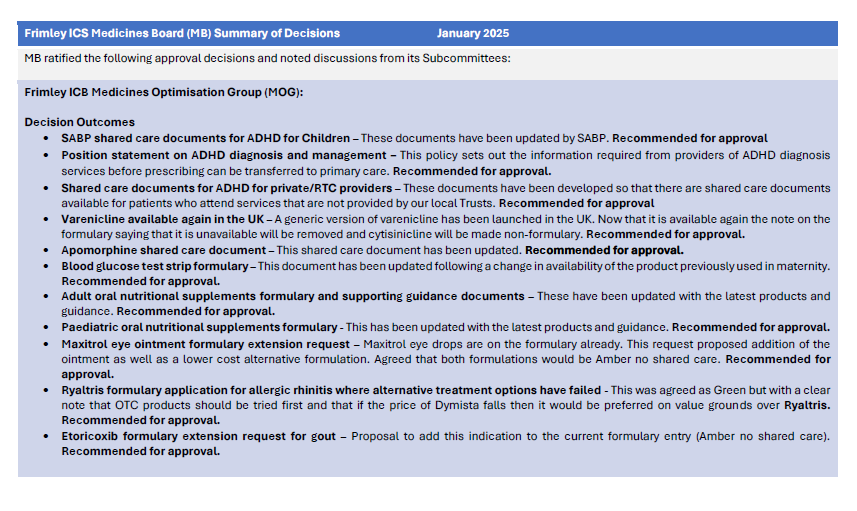 Medicines Board decision summary January 2025