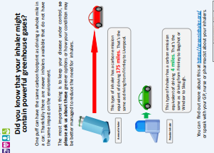 Environmental impact of inhalers - local distances illustration