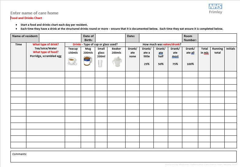Food and fluids record chart