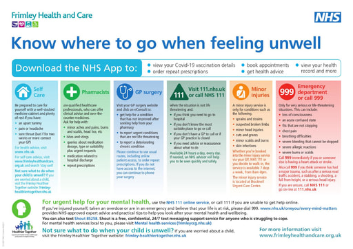 2021 Know where to go when feeling unwell