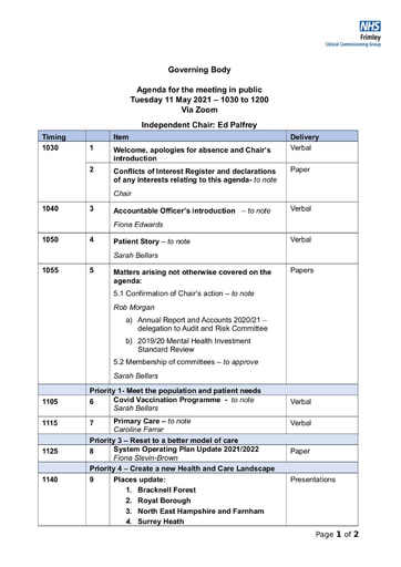 11 05 21 Governing Body meeting in public pack of papers