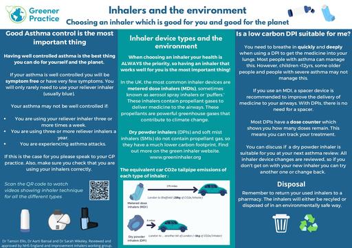 Inhalers and the environment (Greener Practice)