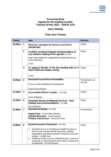 Governing Body Papers - May 2022