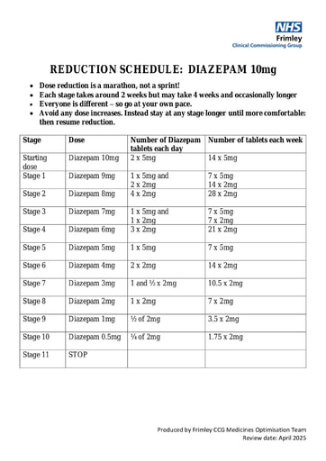 Reduction schedule- diazepam 10mg