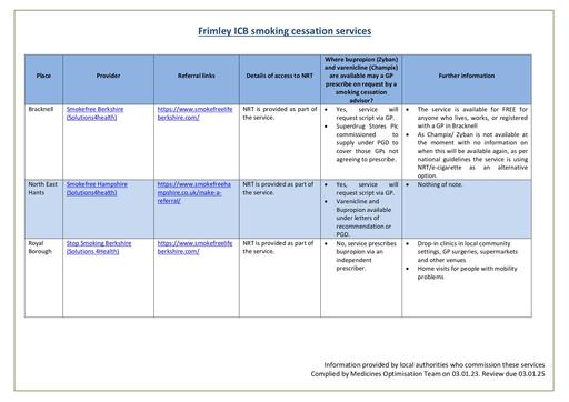 Frimley ICB smoking cessation services