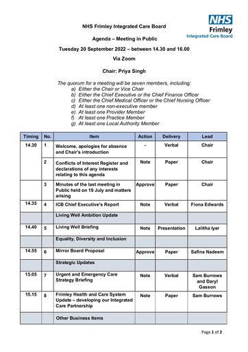 Frimley ICB papers 20 September 2022 meeting in public