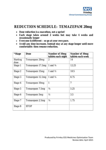Reduction schedule-temazepam 20mg
