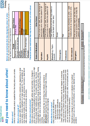All you need to know about urine!