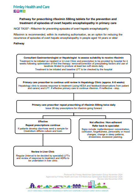 Pathway for prescribing rifaximin for the prevention and treatment of episodes of overt hepatic encephalopathy in primary care