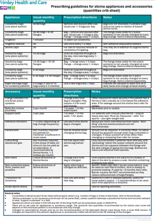 Stoma appliances and accessories (quantities crib sheet)